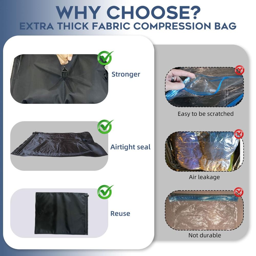 Yeniden Kullanılabilir El Tipi - Compression Bag Vacuum incelemesi ve fiyatı