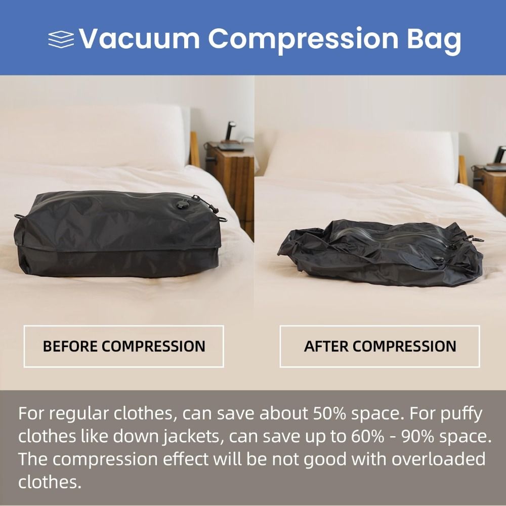Yeniden Kullanılabilir Seyahat - Compression Bag Vacuum incelemesi ve fiyatı
