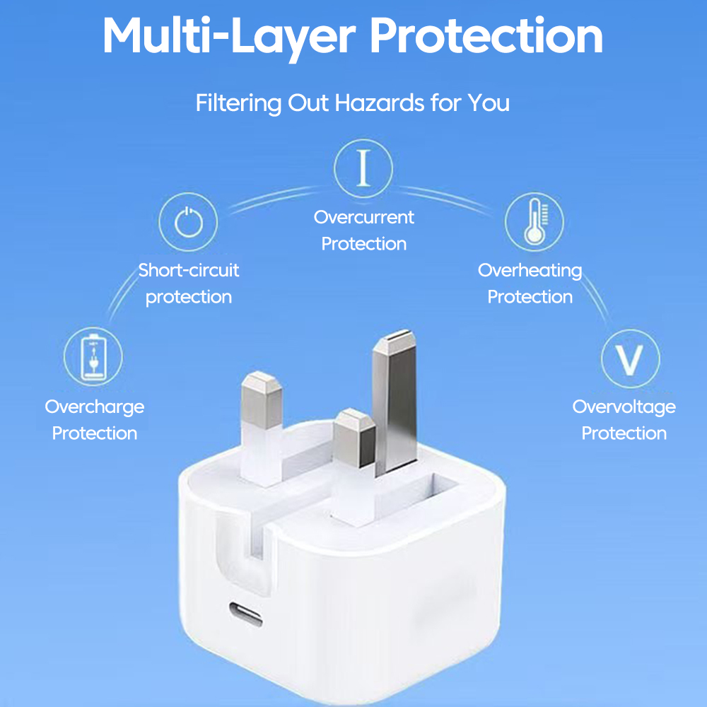 Britanya Standart Şarj Cihazı  - Travel Accessories Iphone incelemesi ve fiyatı