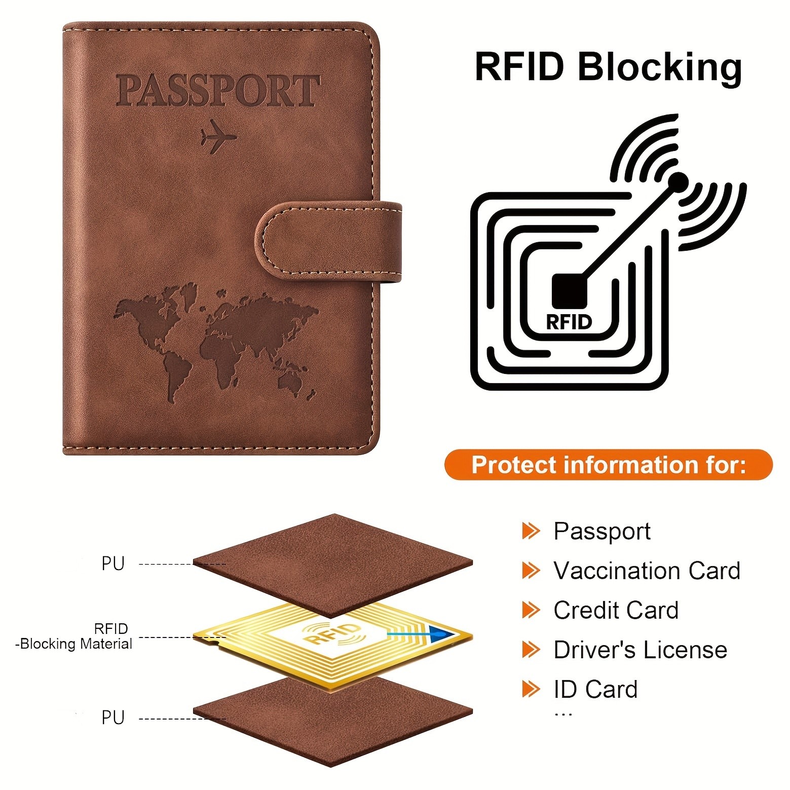 Pasaportluk, Kredi Kartı Yuvas - Passport Holder Rfid incelemesi ve fiyatı